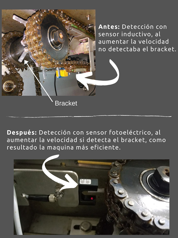 DETECCION DE SENSOR INDUCTIVO
